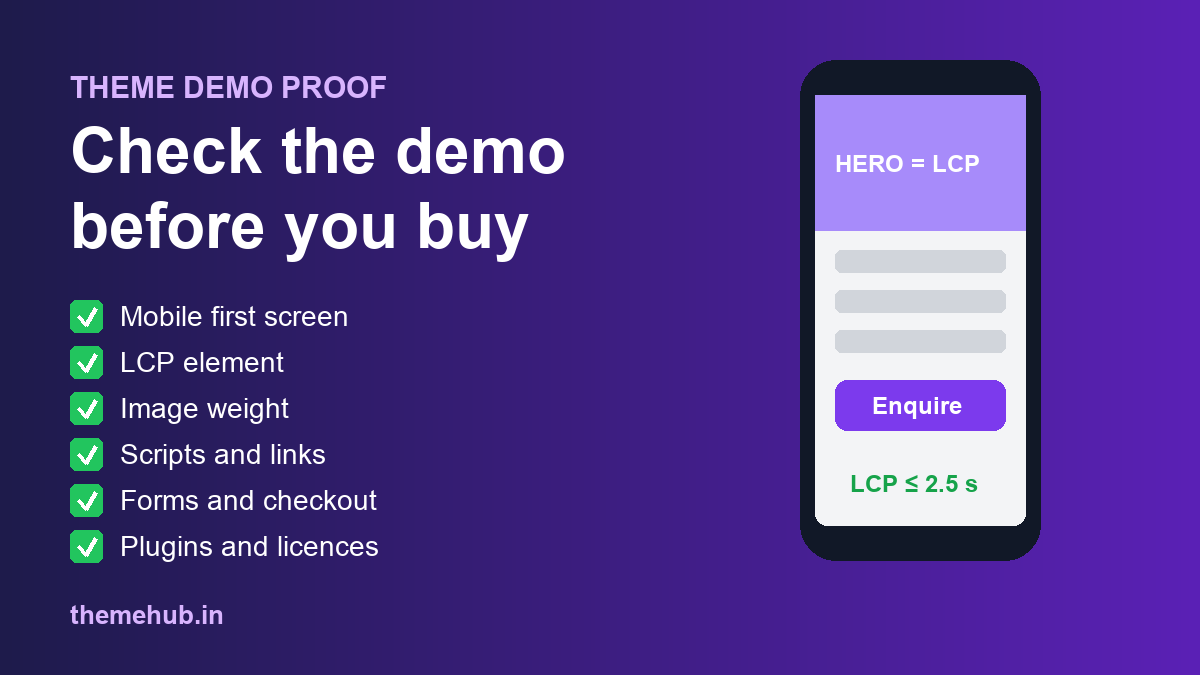 A phone and a laptop showing a WordPress theme demo next to a checklist with mobile layout, LCP, images, scripts, forms and licence boxes ticked